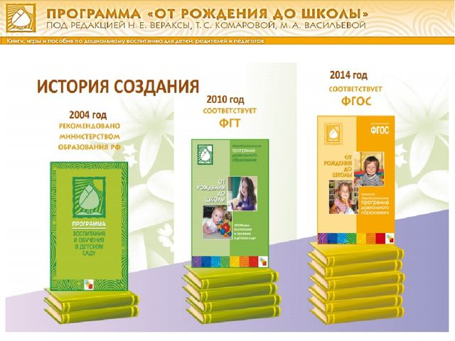 Презентация о программе"От рождения до школы" ФГОС ДО