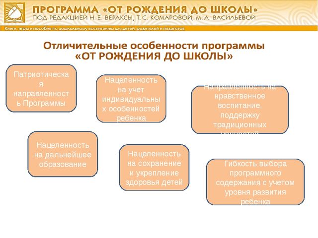 Презентация программы от рождения до школы презентация программы от рождения до школы