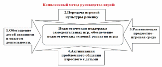 Shape1