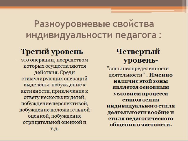 Презентация "Стиль педагогического общения воспитателя детского сада"