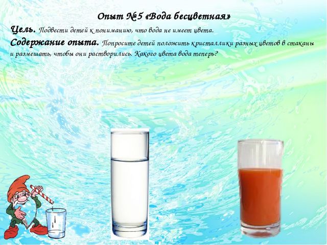 Картотека "Опыты с водой для дошкольников"