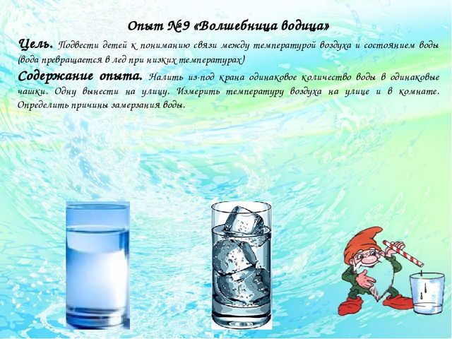 Картотека "Опыты с водой для дошкольников"