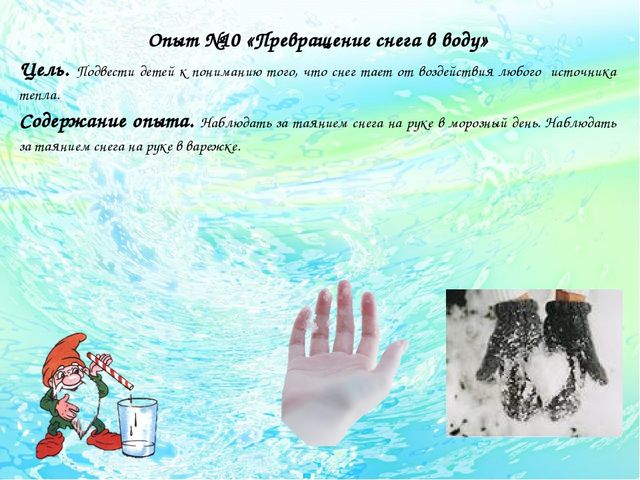 Картотека "Опыты с водой для дошкольников"
