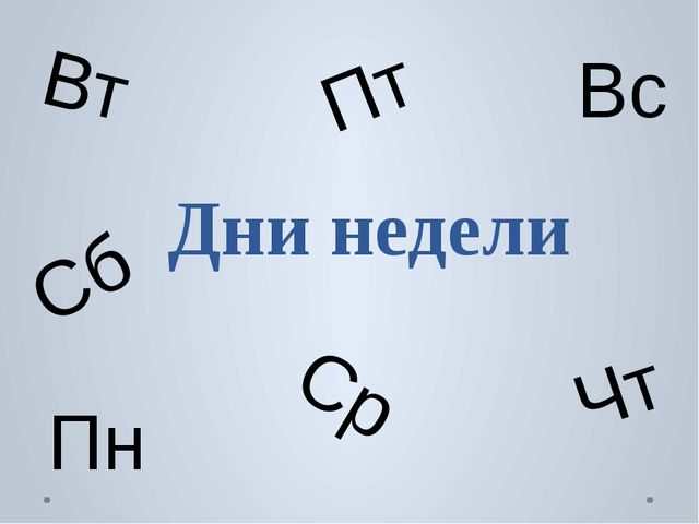 Занятие для дошкольников "Сколько дней в недели?"