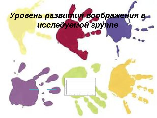 РАЗВИТИЕ ВООБРАЖЕНИЯ ДЕТЕЙ СТАРШЕГО ДОШКОЛЬНОГО ВОЗРАСТА С НАРУШЕНИЕМ ИНТЕЛЛЕКТА ПОСРЕДСТВОМ НЕТРАДИЦИОННЫХ ТЕХНИК РИСОВАНИЯ