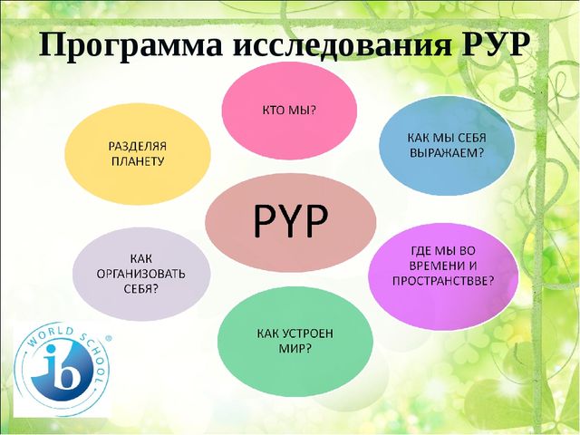 ДОСТИЖЕНИЯ ДОШКОЛЬНОГО ОТДЕЛЕНИЯ «КОРОЛЕНКО»