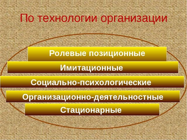 Презентация по экологии"Экологические игры"