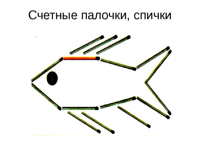 Опыт работы на тему "Развитие мелкой моторики"