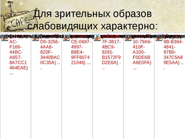 Память и ее особенности у детей с нарушенным зрением.