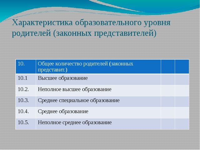 Презентация "База данных детей ДОУ. Социальные паспорта"