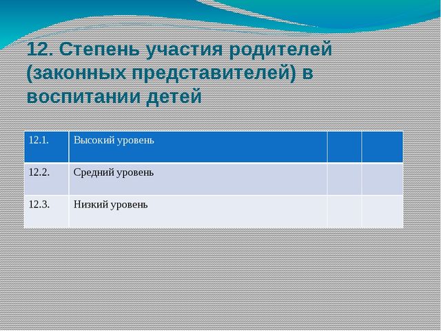 Презентация "База данных детей ДОУ. Социальные паспорта"