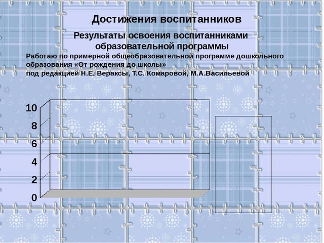Презентация на тему "Портфолио воспитателя"