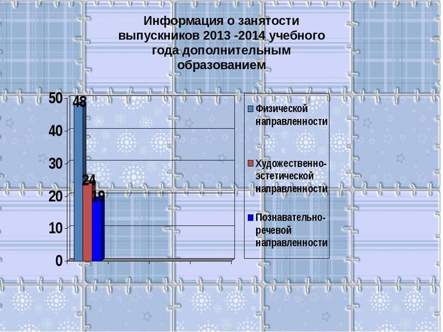 Презентация на тему "Портфолио воспитателя"