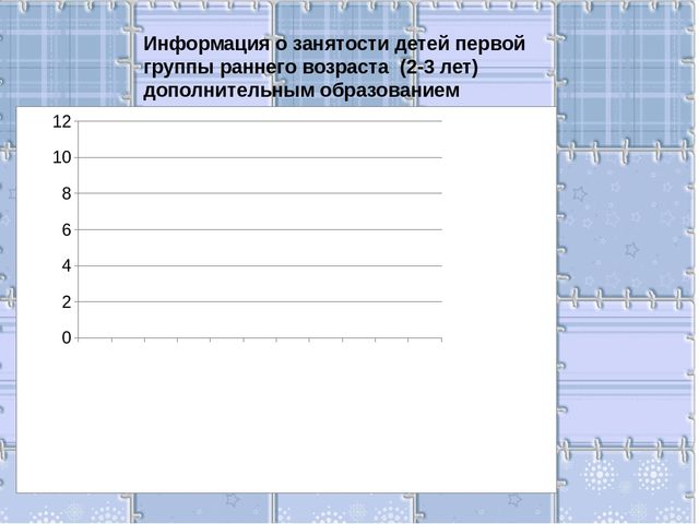 Презентация на тему "Портфолио воспитателя"