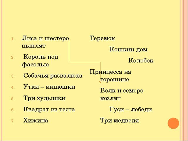 Презентация на тему "В мире сказок"