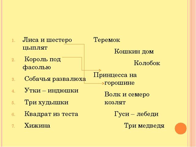 Презентация на тему "В мире сказок"
