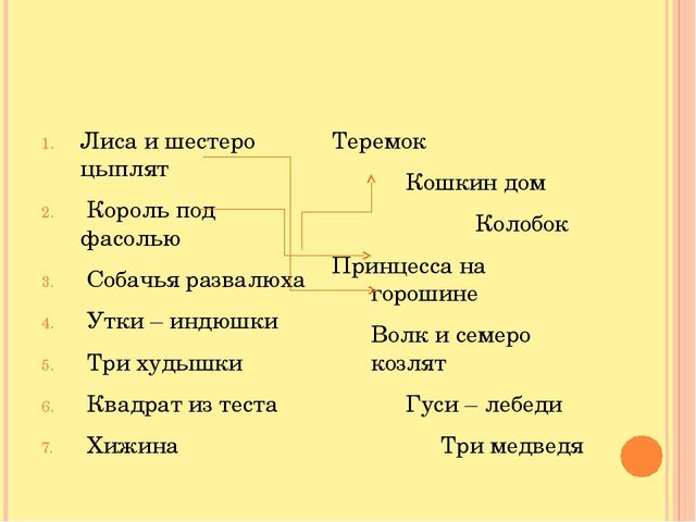 Презентация на тему "В мире сказок"