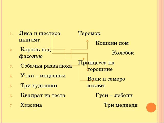 Презентация на тему "В мире сказок"