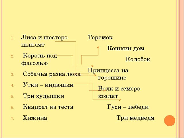 Презентация на тему "В мире сказок"
