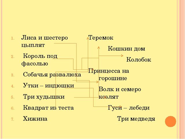 Презентация на тему "В мире сказок"