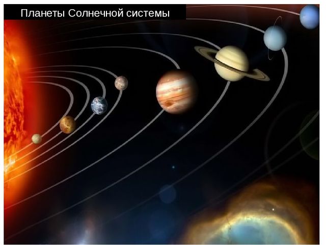 Презентация. В космическом пространстве Вселенной.