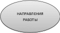 Овал 7