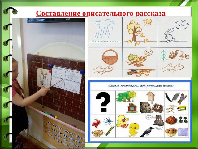 Использование приемов мнемотехники в работе логопеда по развитию связной речи
