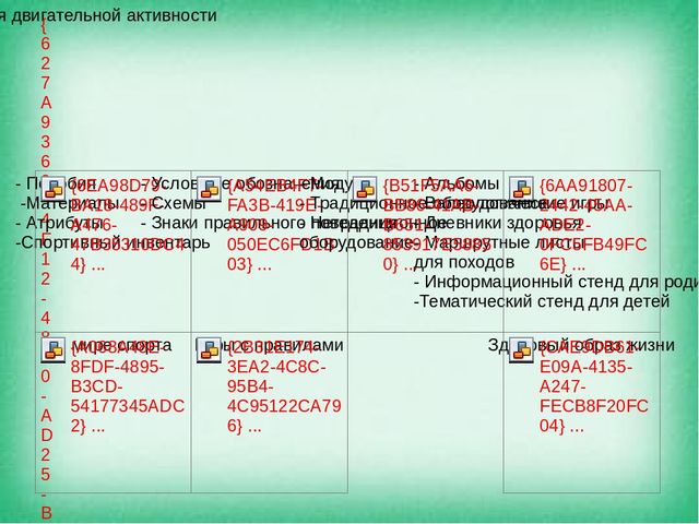 Презентация на тему "Создание предметно - пространственной среды по ОО "Физическое развитие" в соответствии с ФГОС"