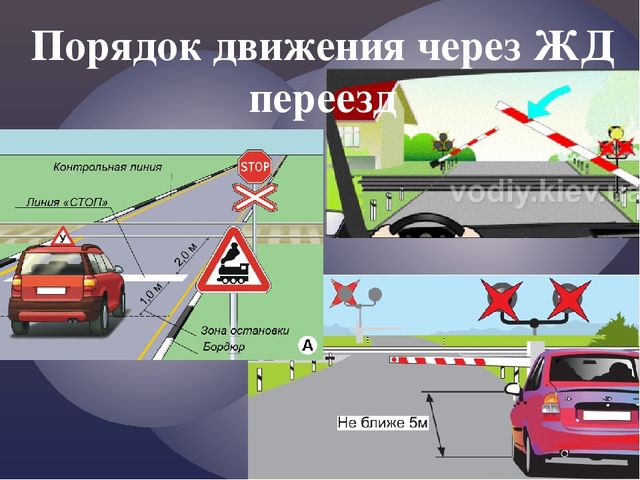 Правила дорожного движения. Движение через железнодорожные пути