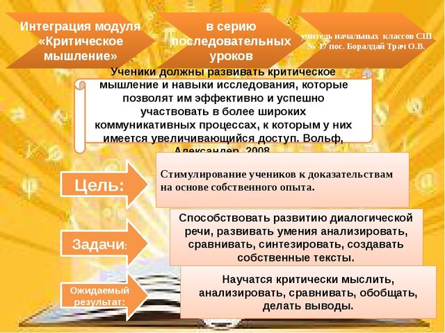 Презентация на тему: "Интеграция Модуля "Критическое мышление " в серию последовательных уроков"