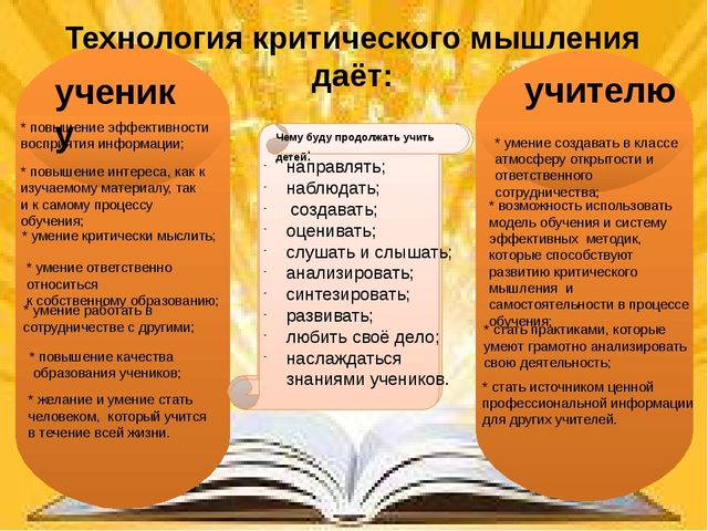 Презентация на тему: "Интеграция Модуля "Критическое мышление " в серию последовательных уроков"