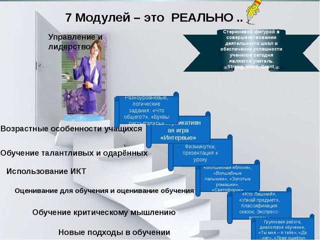Презентация на тему: "Среднесрочное планирование серии последовательных уроков по ознакомлению с художественной литературой"