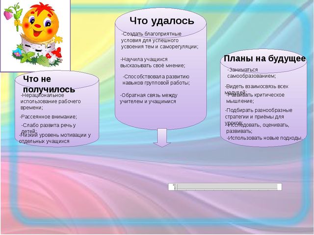 Презентация на тему: "Рефлексия одного урока по ознакомлению с художественной литературой в подготовительном классе"