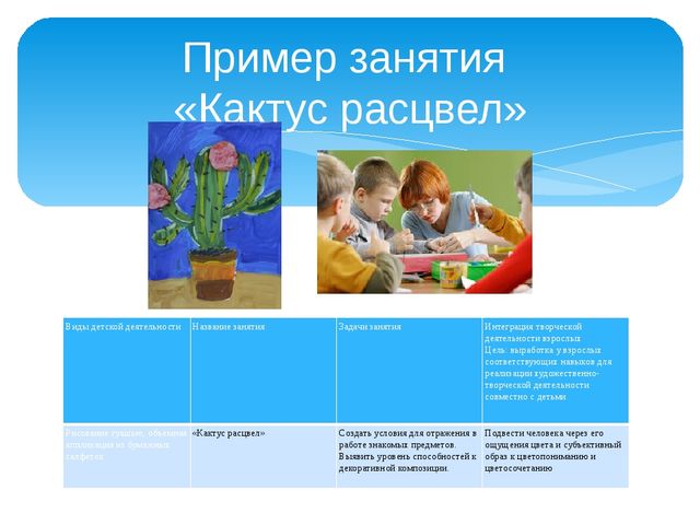 Презентация "Художественно-творческая деятельность детей и родителей в изостудии"