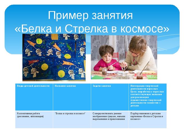 Презентация "Художественно-творческая деятельность детей и родителей в изостудии"
