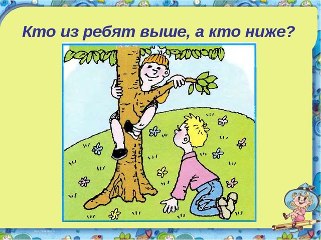 Презентация по ФЭМП (пространственное ориентирование)
