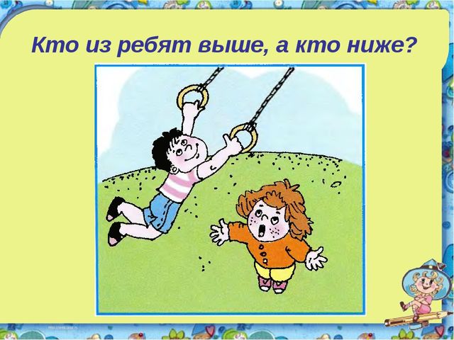 Презентация по ФЭМП (пространственное ориентирование)