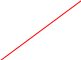 Shape5