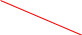 Shape6
