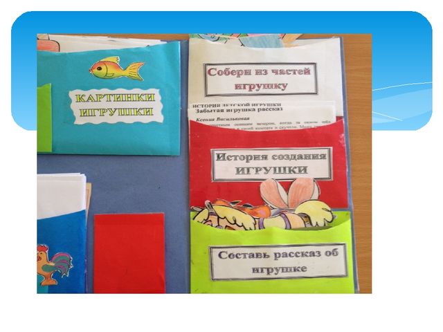 Лепбук. Тематическая папка на тему "Игрушки".