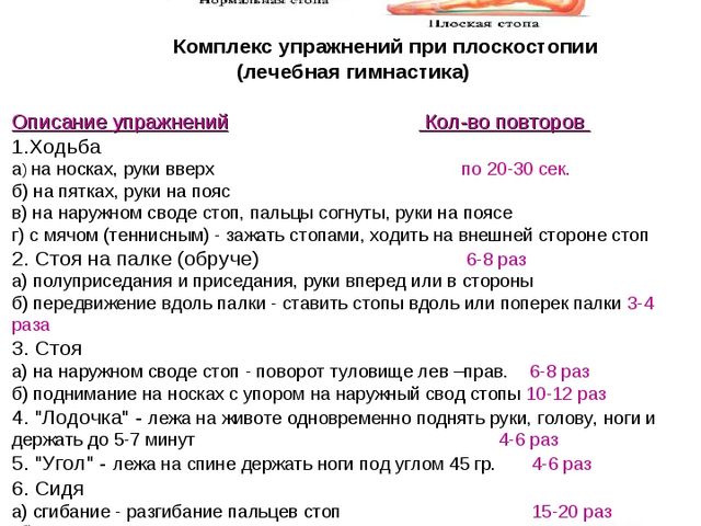 Родительское собрание о здоровом образе жизни
