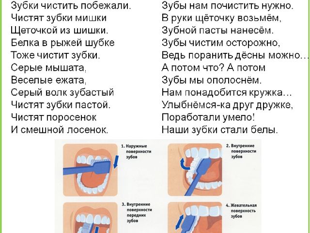 Родительское собрание о здоровом образе жизни