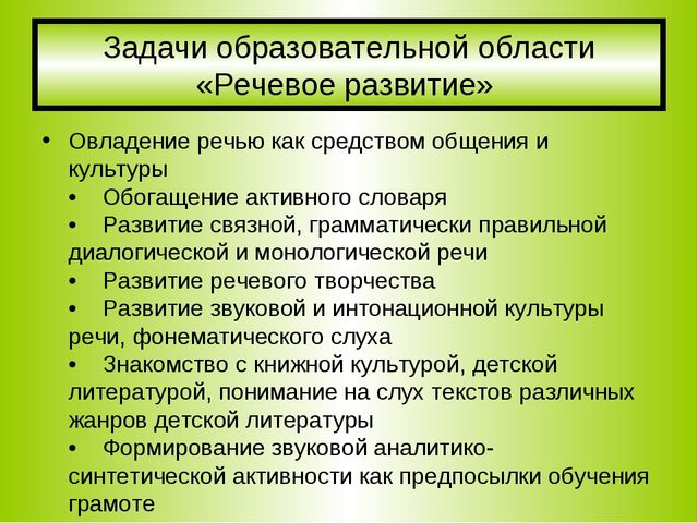 Содержание деятельности педагога по реализации речевого развития дошкольников при реализации ФГОС