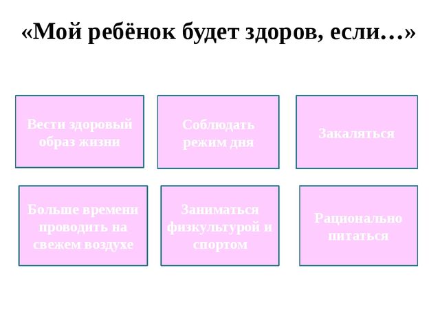 Презентация. Родительское собрание "Здоровье детей в наших руках"