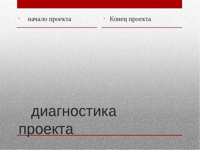 Самоанализ к проекту "Эти удивительные камни"