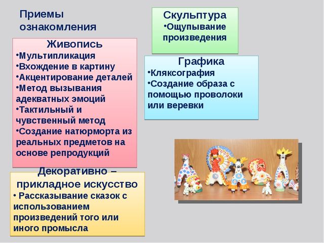 Презентация на тему: "Эффективные методы и приёмы ознакомления детей младшего дошкольного возраста с искусством"