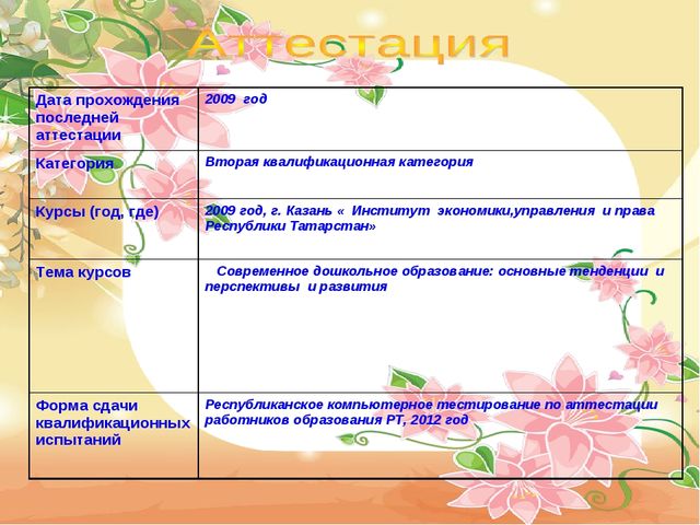 Презентация на тему " Портфолио воспитателя "