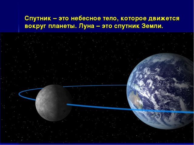 Презентация по окружающему миру "Космос без границ"(подготовительная группа"