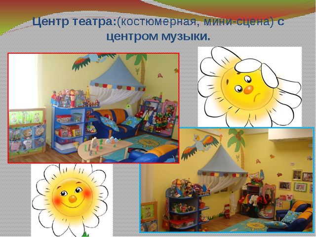 Предметно- развивающая среда в средней группе с учетом ФГОС