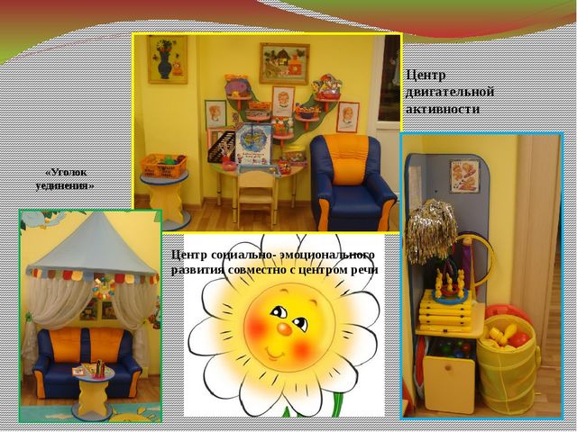 Предметно- развивающая среда в средней группе с учетом ФГОС